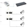 DH-PFT1300 Cетевой конвертер